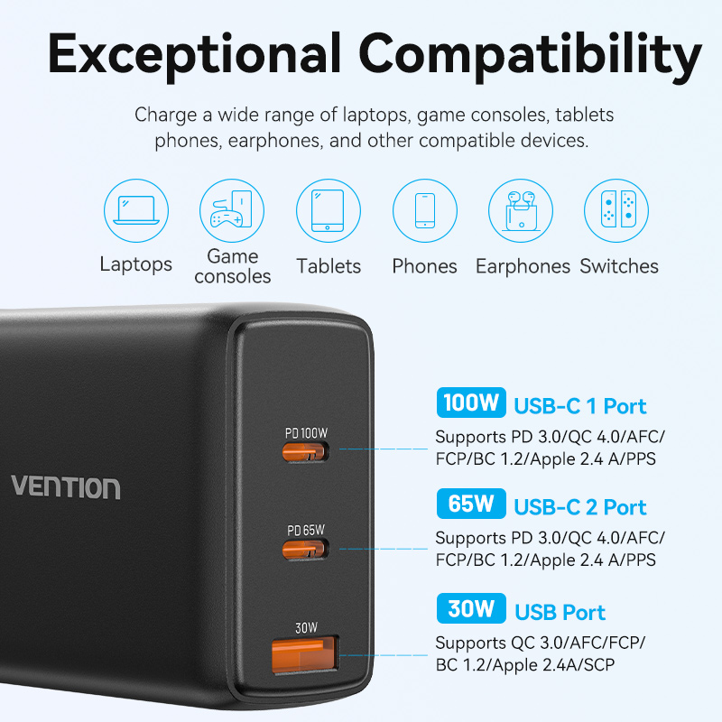 3-Port USB (C+C+A) GaN Charger (100W/65W/30W) UK-Plug Black Model # FELB0-UK