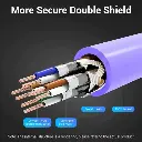 VENTION IBMVG Cat.6A SFTP Industrial Flexible Patch Cable - 1.5M 3-800x800.webp