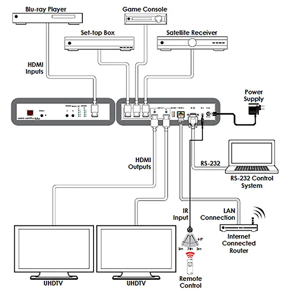 CPLUS-V4H2HP_Diagram.webp