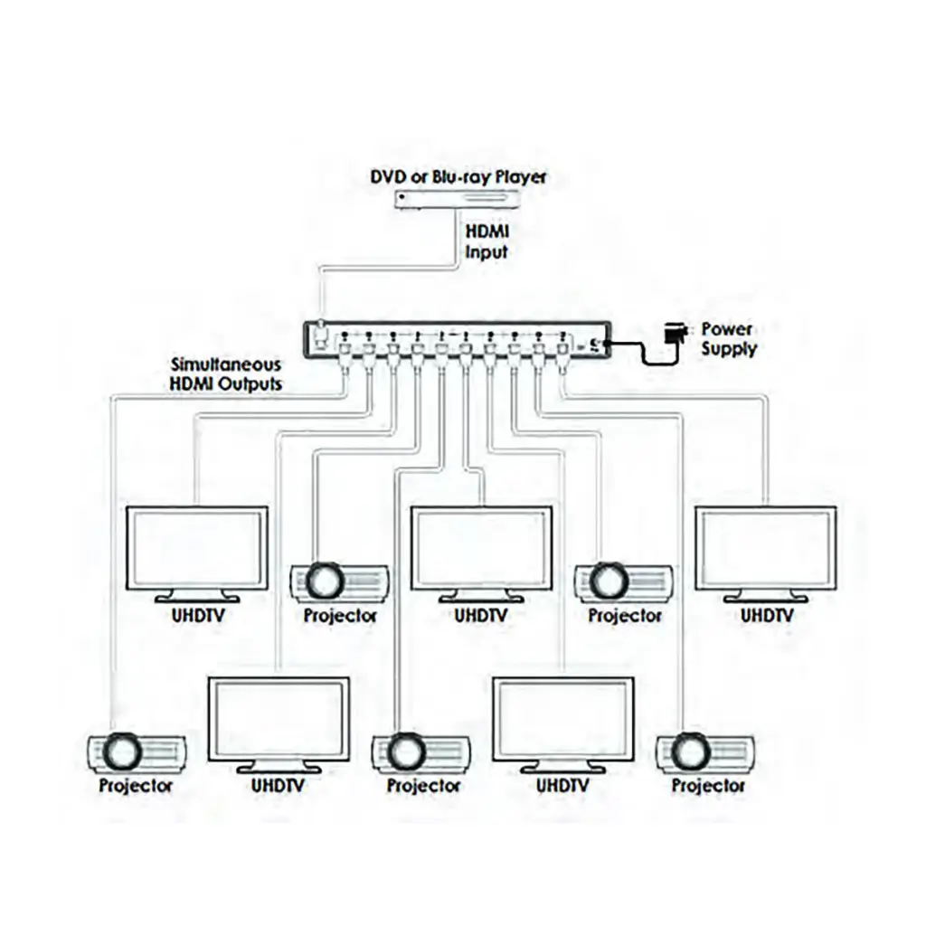 CPLUS-V10E_DIAGRAM.webp