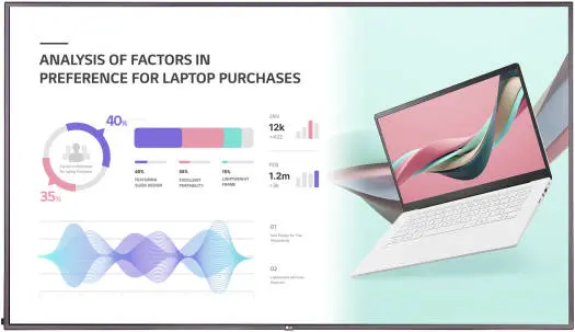 LG 86UH5J-H Standard 86'' 4K display, 120Hz