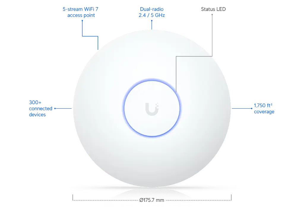 Ubiquiti U7 Long-Range Access Point, Up to WiFi 7 Standard, 5 Spatial Streams, 300+ Max Client Count, Up to 4.3 Gbps Data Rates, 2.5 GbE Uplink, White U7 Long-Range