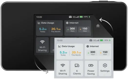 [M8550] TP-Link M8550 5G LTE Mobile WLAN Router, Tri-Band AXE3600 Network, 3.4 Gbps Download Speed, Supports up to 32 devices , Gigabit WAN/LAN Port, VPN Encryption, Black M8550