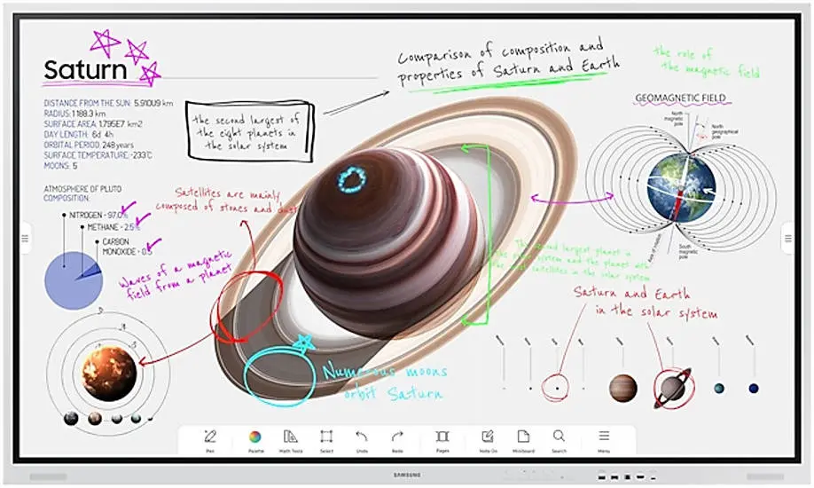[LH75WMBWLGCXUE] Samsung 75" Flip Pro WM75B Interactive Display, 4K UHD Resolution, VA Touch Panel, 75Hz Refresh Rate, 8ms Response Time, Tizen 6.5 OS, HDMI & USB Connectivity, Middle East Version - LH75WMBWLGCXUE
